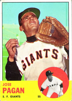 1963 Topps Baseball Cards      545     Jose Pagan